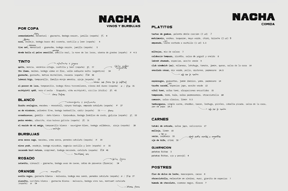 Nacha Madrid carta Nacha Madrid carta