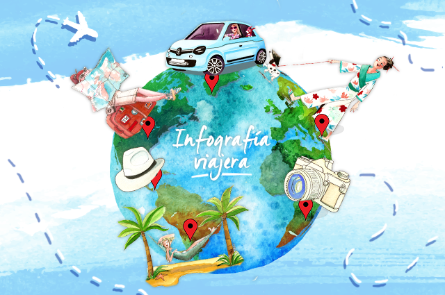 Infografía cómo viajan los españoles