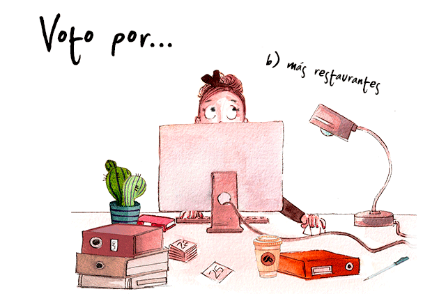 Encuesta Confidential