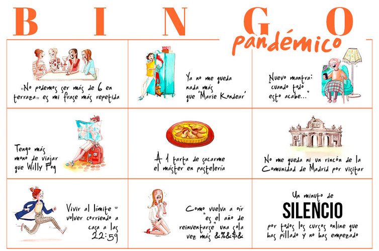 Encuesta Confidential