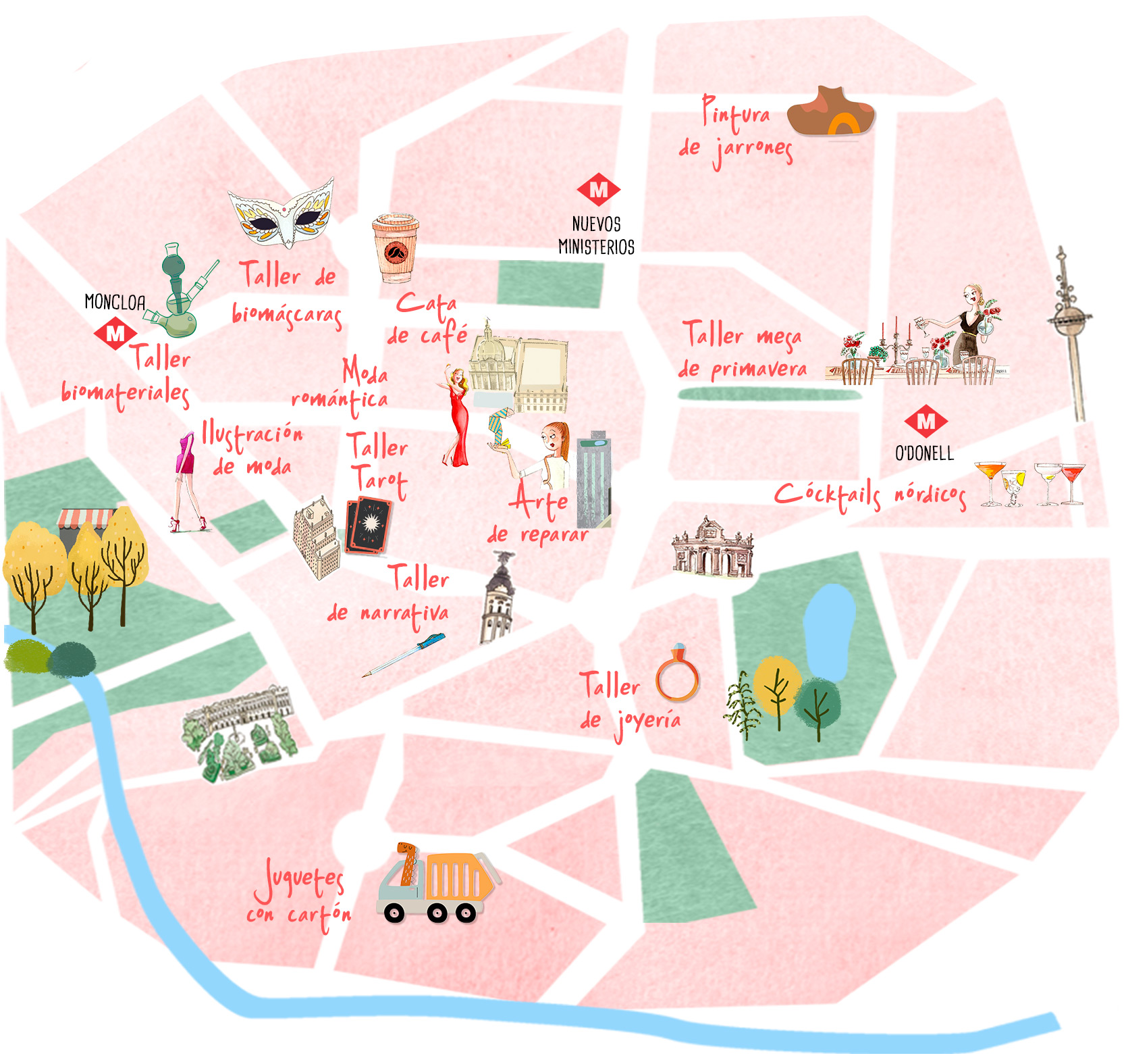 Los mejores planes del Madrid Design Festival