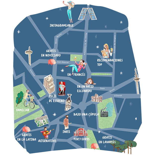 Los mejores cines de verano de Madrid