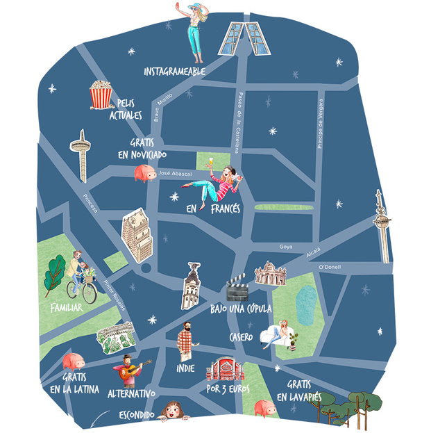 Los mejores cines de verano de Madrid