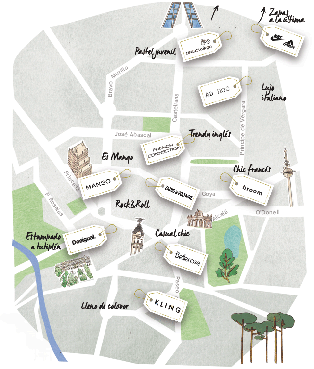 Los mejores outlets de Madrid Los mejores outlets de Madrid