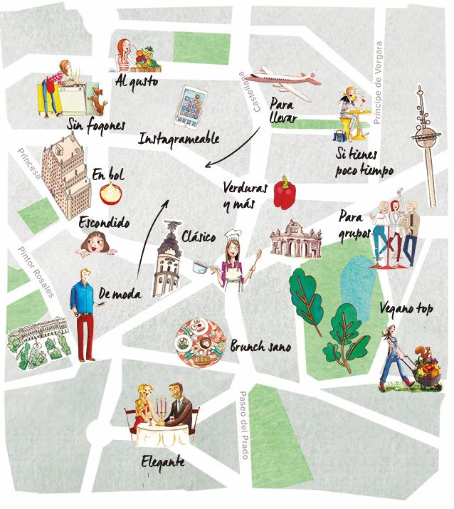 Los mejores restaurantes healthy de Madrid