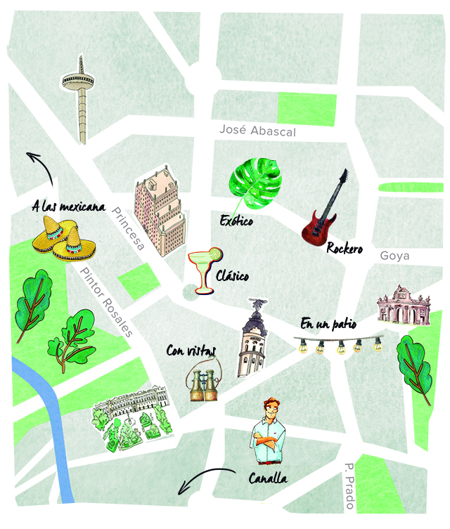 Ruta de la Margarita