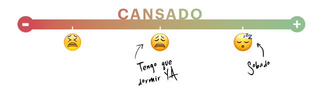 Emojis cansados Emojis cansados