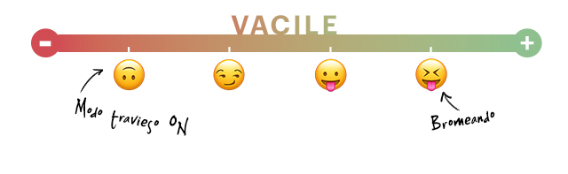 Emojis sarcásticos Emojis sarcásticos